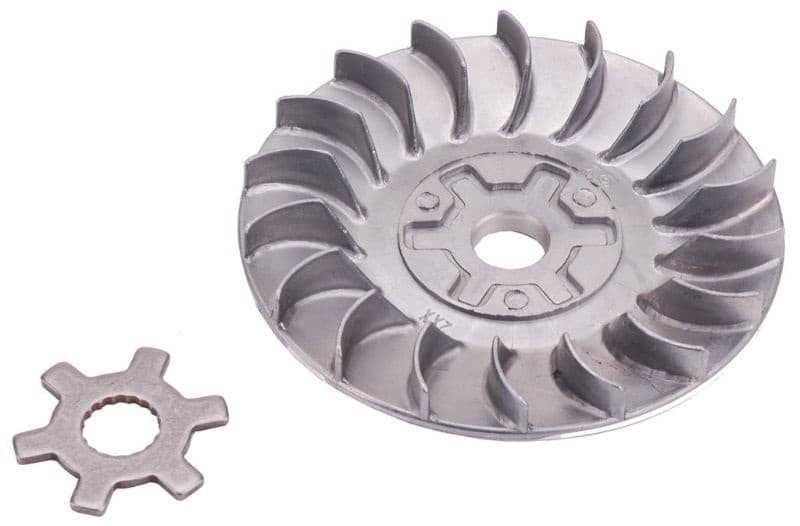 Airkoelvin Bobotech Min+Ster