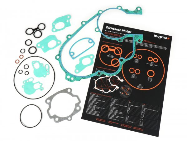 Engine Gasket Set BGM Pro Silicone  Incl. Orings