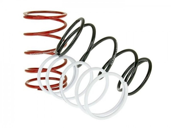 Torque Springs Naraku
