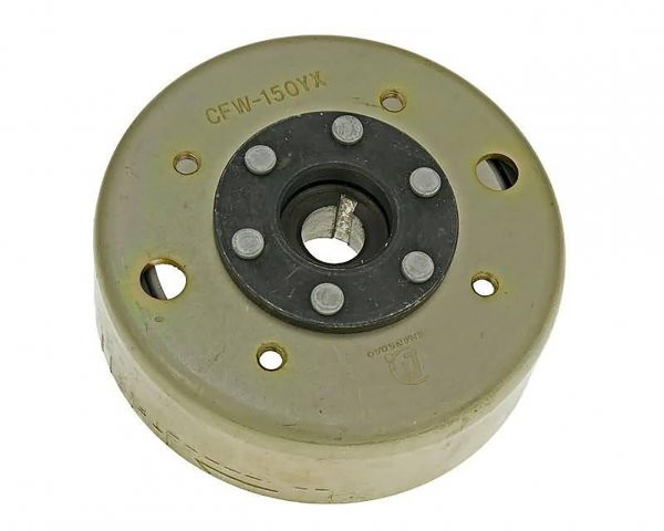 Rotor 101 Octane