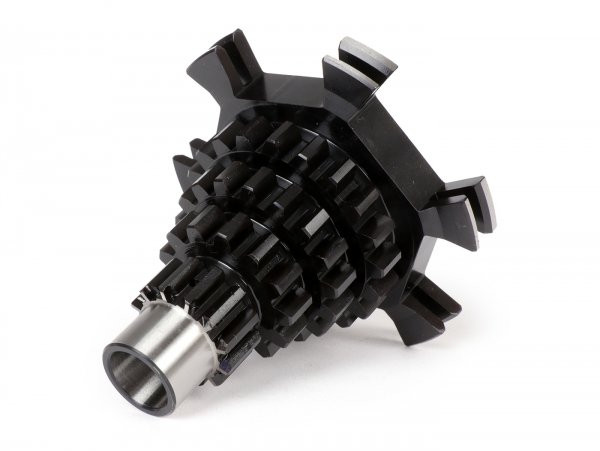 Gear Cluster BGM Pro