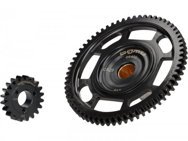 Primary Drive (without Clutch Basket)BGM Pro 20/64 (3.20)