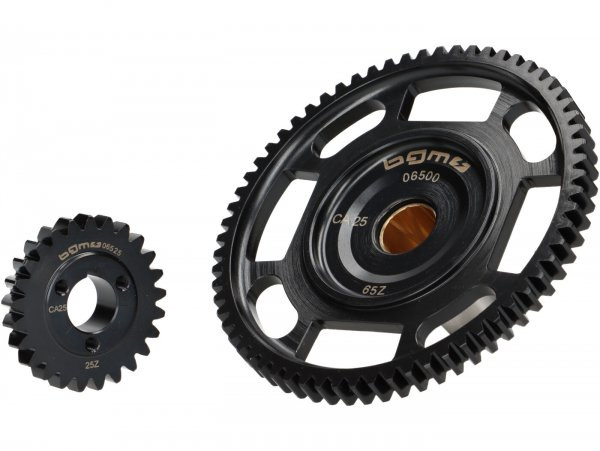 Primary Drive (without Clutch Basket)BGM Pro 25/65 (2.60)