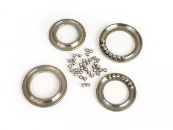 Steering Set Pattern