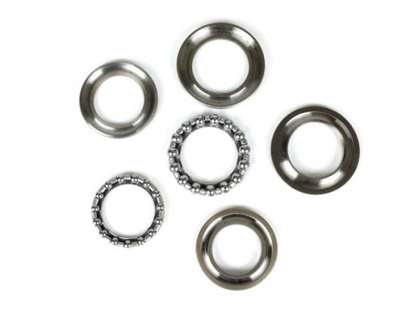 Steering Set Pattern