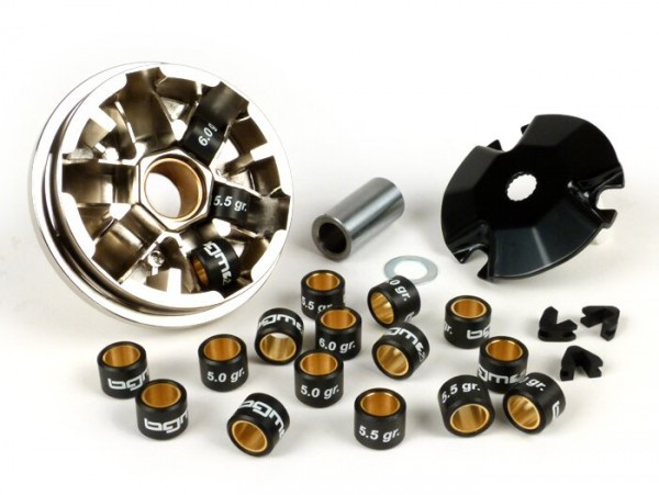 Variator BGM Pro