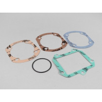 Cylinder Gasket Set Parmakit 144cc Wforce