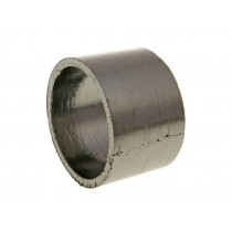 Exhaust Pipe To Silencer Gasket Naraku