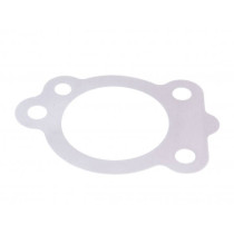 Cylinder Head Gasket 101 Octane
