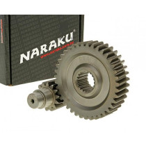 Secondary Transmission Gear Up Kit Naraku