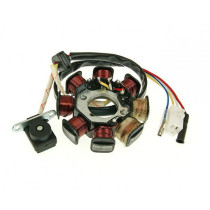 Ontsteking Stator 101 Octane Uitvoering 1 voor Gy6 50cc