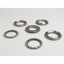 Steering Set Pattern