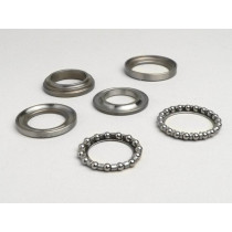 Steering Set Pattern