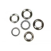Steering Set Pattern