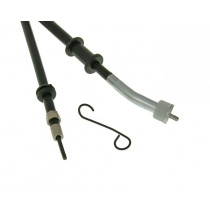 Speedometer Cable Old Version 101 Octane